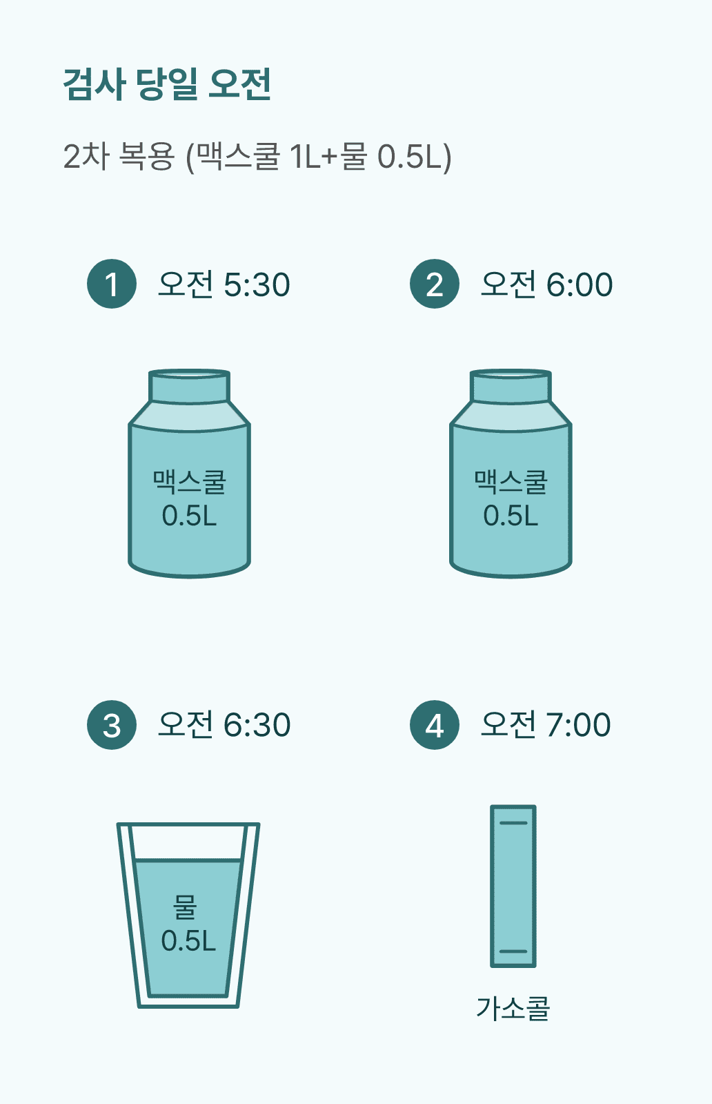 검진 전 유의사항 이미지